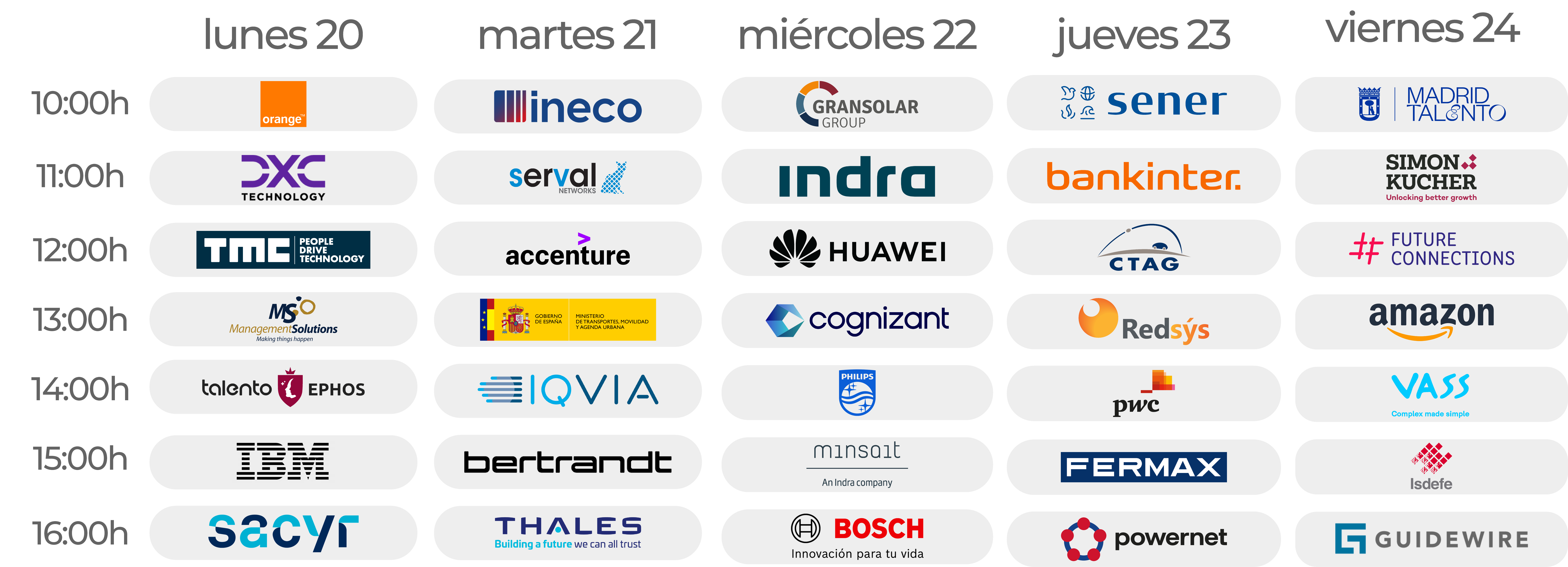 2ª Semana de Conferencias